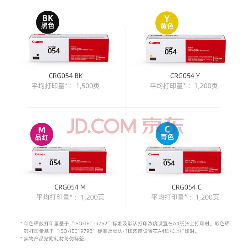 佳能（Canon） 硒鼓CRG054适用MF645Cx/MF643Cdw/MF641Cw 